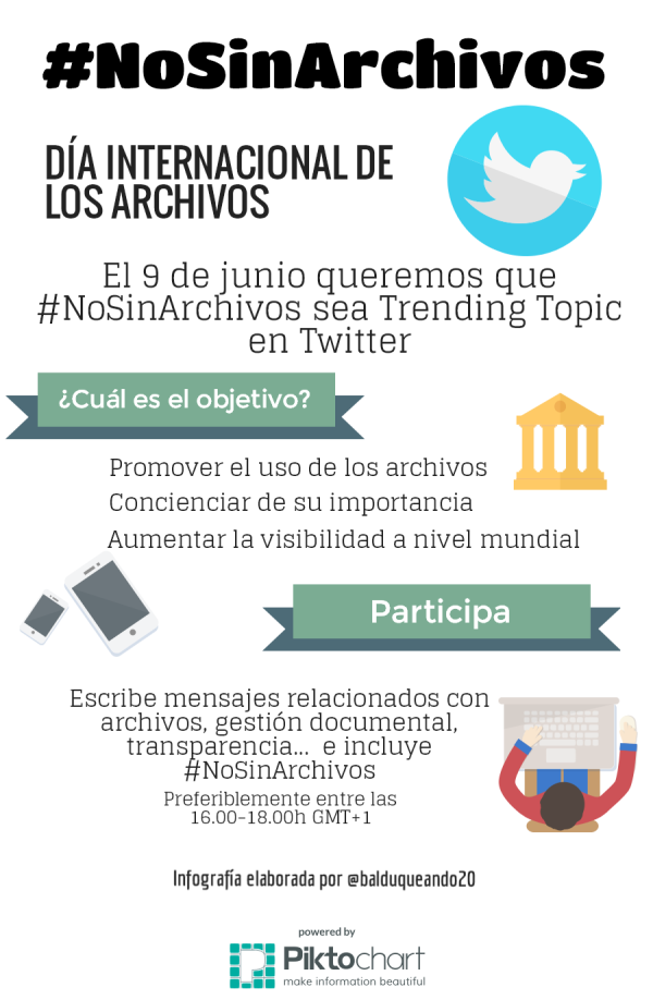 Campaña #NoSinArchivos 2015